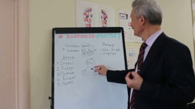 Сравнение маркетинг-планов. смотреть онлайн