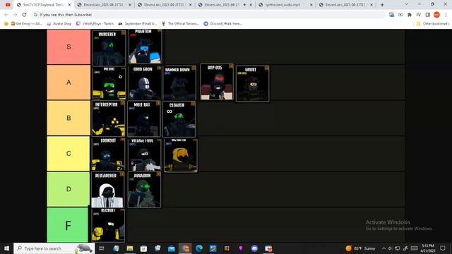Roblox SCP: Daybreak Operative Tier List смотреть онлайн