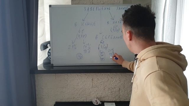 Завершить заказ в Яндекс такси! / +100% к стоимости! смотреть онлайн