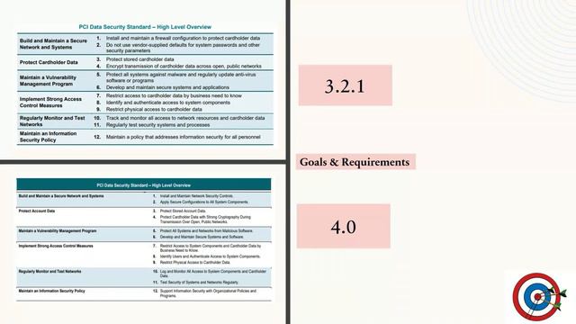 PCI DSS Compliance Roadmap | Understanding PCI DSS | PCI-DSS Q&A Session смотреть онлайн