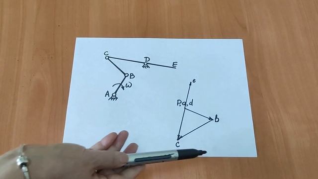 ПРАКТИКА.ТММ. ПРИМЕНЕНИЕ МЕХАНИЗМА. СТРУКТУРА. ПЛАН СКОРОСТЕЙ. смотреть онлайн