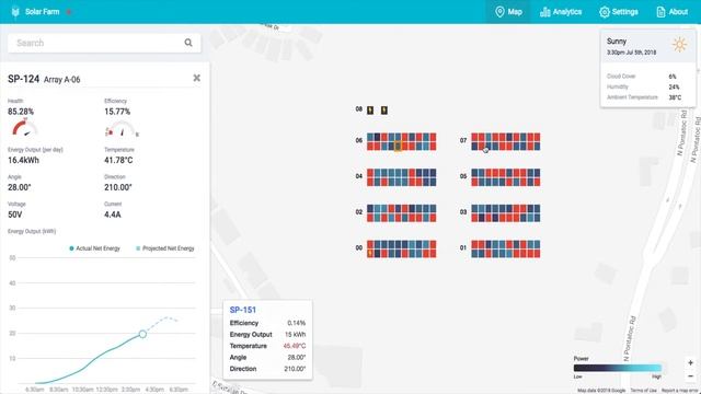 Google IoT Core Solar Farm Prototype смотреть онлайн