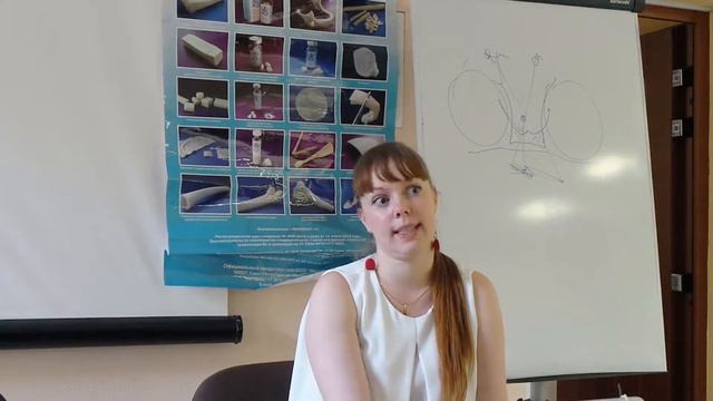 25 мая  Мария Носова  Рецессии и пластика десны  Часть 14 1