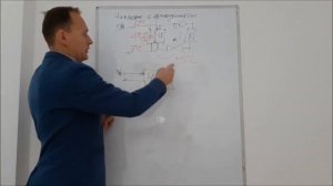 Чиллеры с фрикулингом. Схема системы