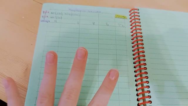 Путешествие в неизвестное