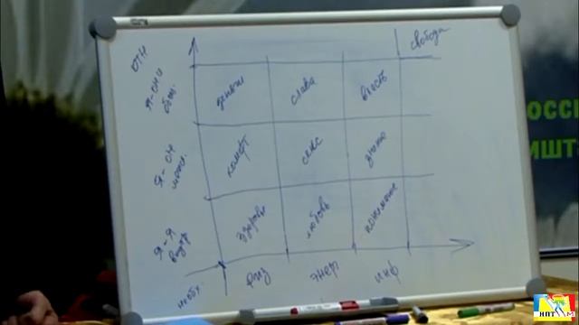 15 Школа развития Мухтара Гусенгаджиева Ключи к счастью в студии НПТМ Урок 1 часть 5 смотреть онлайн