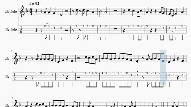 SUPER EASY Ukulele Tab: How to play Love Nwantiti by Ckay ft ElGrandeToto смотреть онлайн