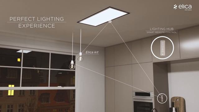 ELICA SKYDOME FEATURES