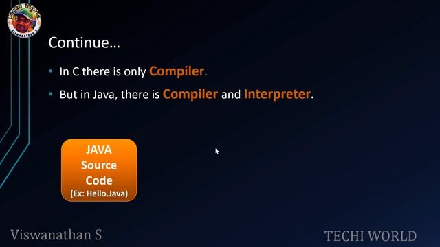 JAVA Programming - Lecture 2| JAVA's Magic: The Byte Code | தமிழ் смотреть онлайн