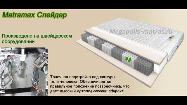 Матрас Матрамакс Слейдер. Полный обзор ортопедического матраса! смотреть онлайн