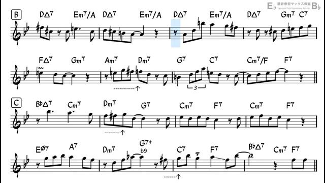 Winter Wonderland - Easy Solo Example for Tenor Sax смотреть онлайн