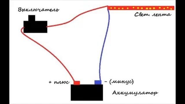 Светодиодная лента на скутере ) смотреть онлайн