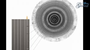 Природный газ. Путешествие от месторождения до дома. Просто о сложном