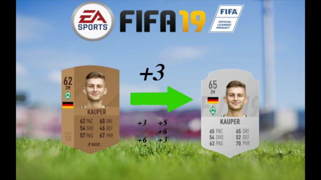 Fifa 19 Werder Bremen Rating Prediction смотреть онлайн