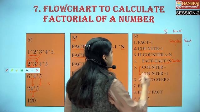 SESSION-2 | PROGRAMMING WITH PYTHON | HANSRAJ E-SAMVAAD | DR. VIDHI KHANDUJA | смотреть онлайн