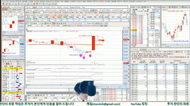 동원산업 : 상승 추세 신호 가격대 смотреть онлайн