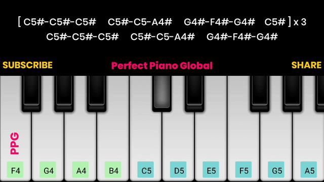 Ranjha Piano Tutorial with Notes | Shershaah | Perfect Piano | 2021 смотреть онлайн