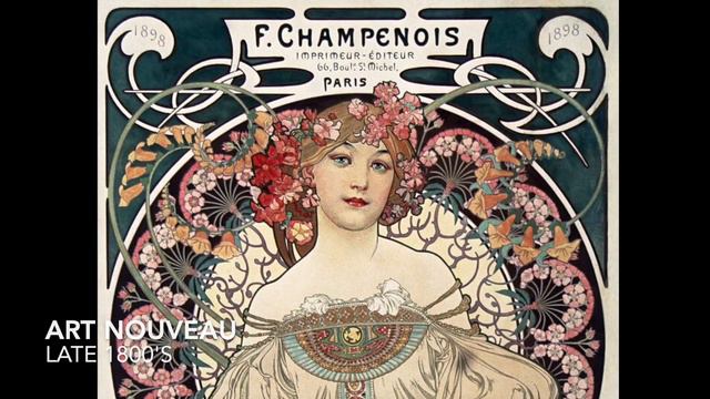 History of Graphic Design in 2 Minutes - Graphic design fundamentals смотреть онлайн