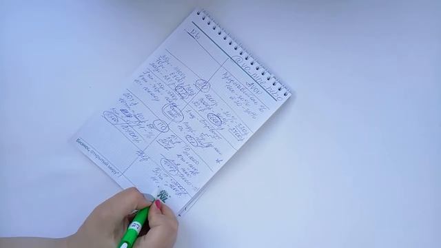 Сравнение маркетинг плана Avon и NL смотреть онлайн
