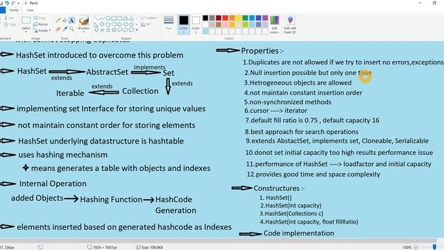 DataStructure Series :- HashSet in Java смотреть онлайн