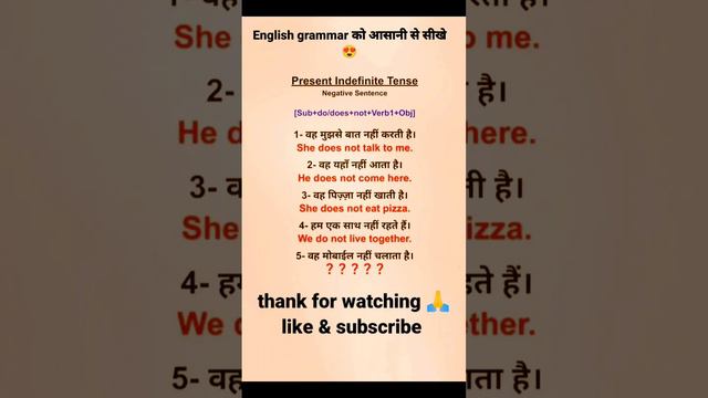 present indefinite tense смотреть онлайн