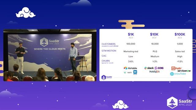 LIVE - SaaStr APAC 2023: Workshop Stage Streaming LIVE смотреть онлайн