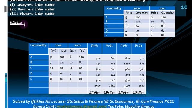 Business Math & Stat Solved Paper 2010 PU BCOM I смотреть онлайн