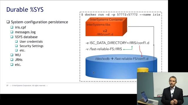 Introducing InterSystems Cloud Manager смотреть онлайн