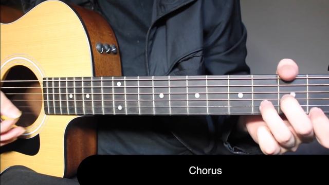 Charlie Puth - Attention | Guitar Lesson (Tutorial) How to play Chords/Picking/Strumming смотреть онлайн