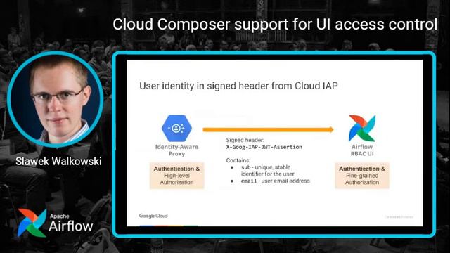 Cloud Composer support for UI access control смотреть онлайн
