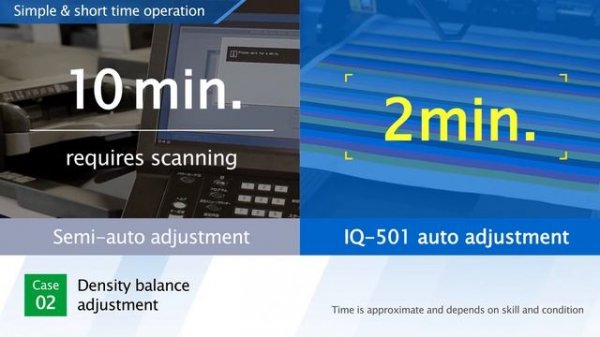 IQ-501 Intelligent Quality Optimizer