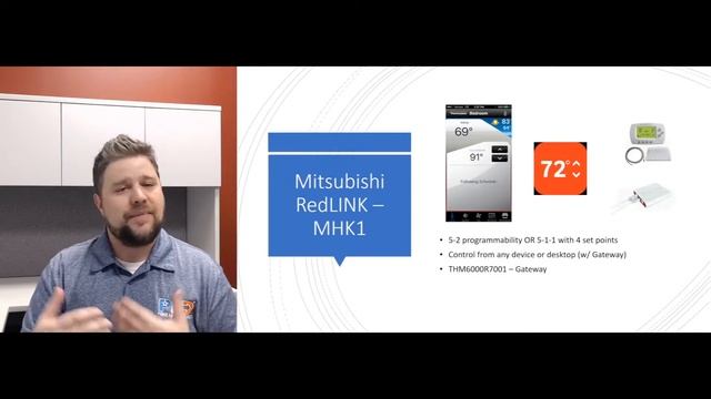 How do I Control My Mitsubishi Mini Split With WiFi? смотреть онлайн