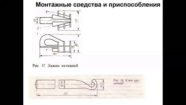 Online 10 лекция Предмет СМУЭ Тема Монтажные средства и приспособления