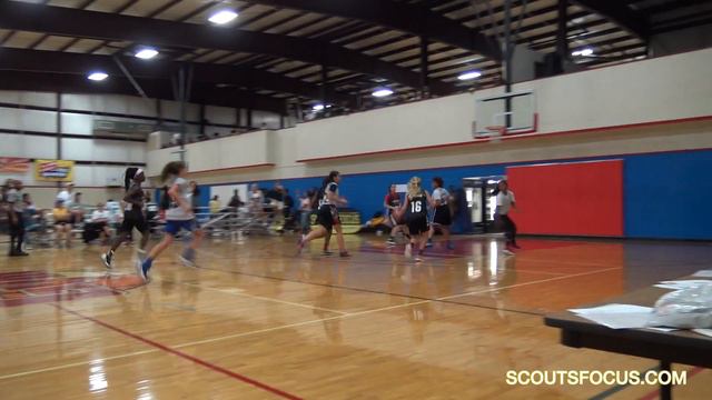 TM11 16 Jayde Tschritter 5'6 130 Flour Bluff HS TX 2020 H'Light смотреть онлайн