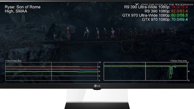Radeon R9 390 vs GTX 970 Ultra-Wide 21:9 1080p (2560x1080) Benchmarks смотреть онлайн
