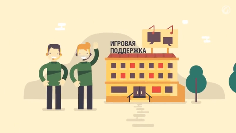 Как работает Центр Поддержки Пользователей Wargaming