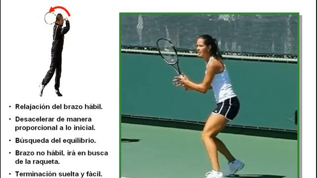 Fund. Técnicos del tenis - Fases de los Golpes Tennis Stroke Phases Subtitling in 24 languages смотреть онлайн