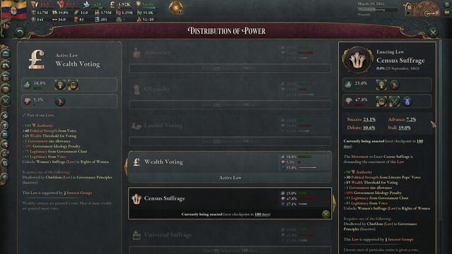 Victoria 3: Grander Colombia - Egalitarian Society - ep6 смотреть онлайн