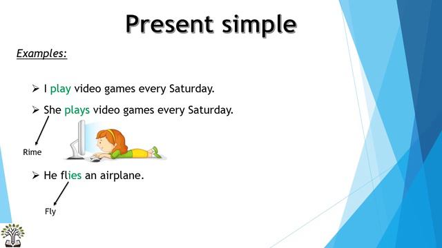 Present simple الفيديو الاول : زمن الحاضر смотреть онлайн