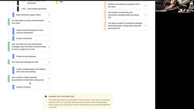 AsyncAPI SIG meeting 51 (June 22, 2021) смотреть онлайн