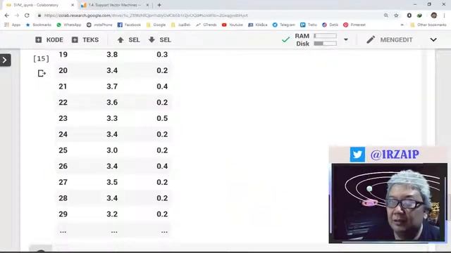 Support Vector Machine [Tutorial Python Machine Learning bahasa Indonesia untuk pemula] #INDOSOAI смотреть онлайн