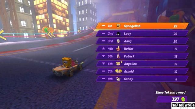 Nickelodeon Kart Racers 2 | All Grand Prix | 4K Resolution | смотреть онлайн