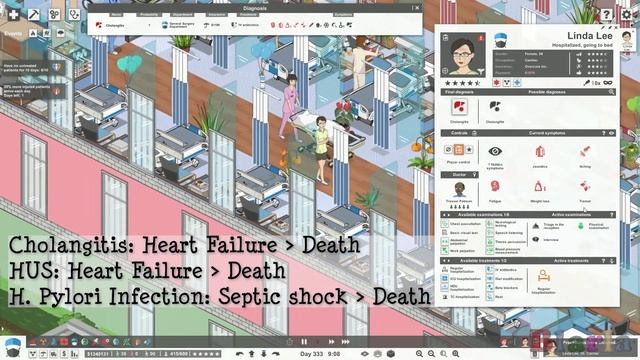? Project Hospital #2 - General Surgery Tips смотреть онлайн
