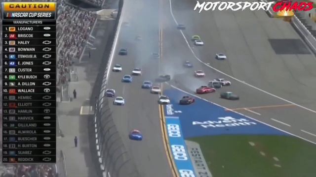 Motorsport Crashes 2022 August Week 4 смотреть онлайн