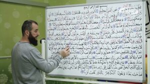 С нуля и до Корана. Сура Ан Наба