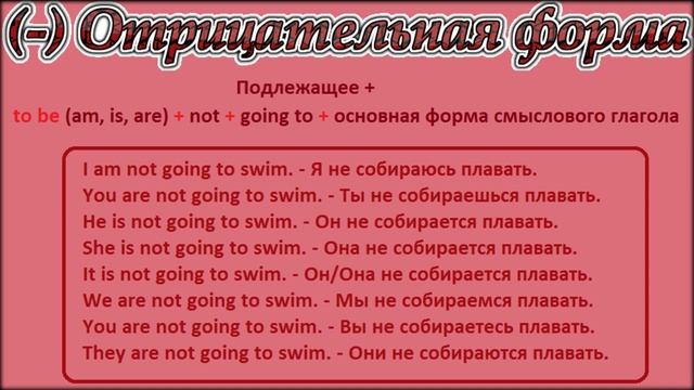 Be going to - to be going to do smth - Spotlight 4 Module 8 #EnglishStream смотреть онлайн