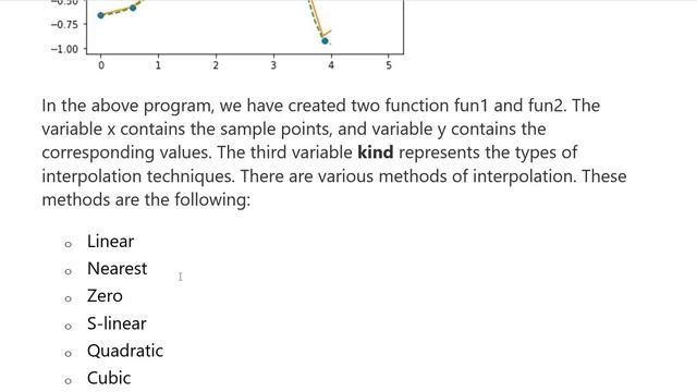 Scipy | Interpolation смотреть онлайн