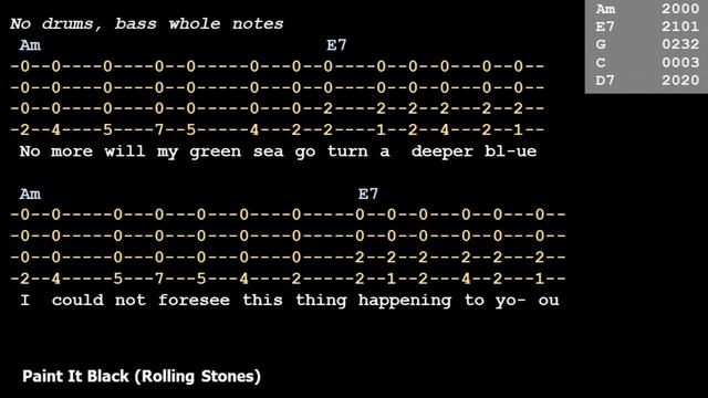 Play Along: "Paint It Black" by The Rolling Stones смотреть онлайн