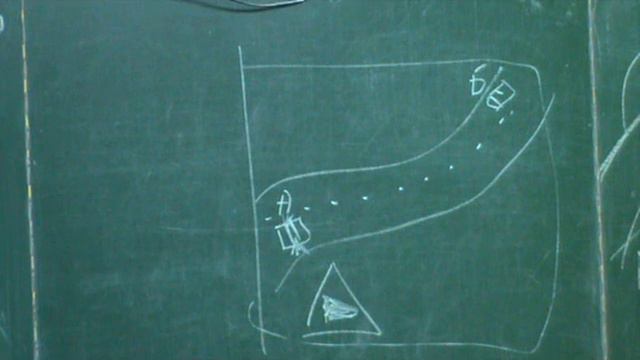 Тема Дистанция, интервал смотреть онлайн