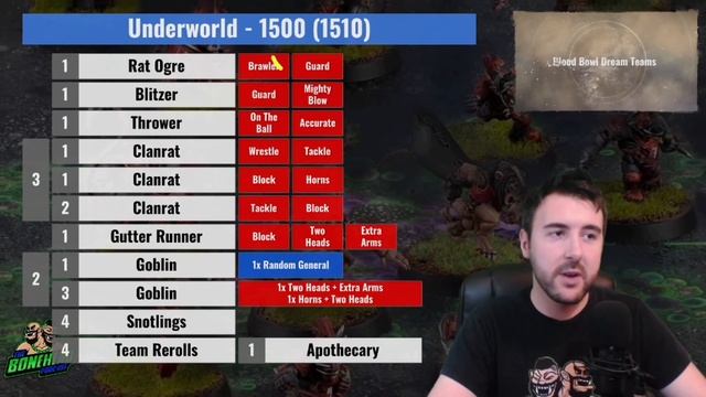 Underworld Denizens Blood Bowl Dream Teams - Optimal Rosters (Bonehead Podcast) смотреть онлайн